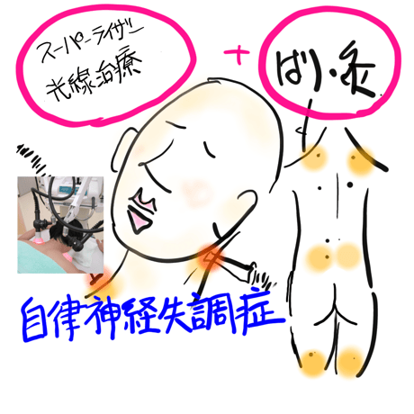 自律神経失調 光線療法 鍼治療 国分寺こみね鍼灸整骨院