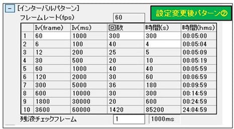 インターバルパターン4