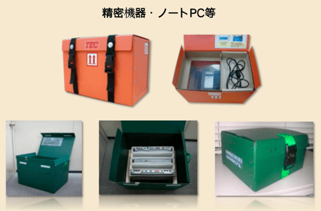 精密機器・ノートＰＣ等をしっかり保護しながら配達できる通い箱