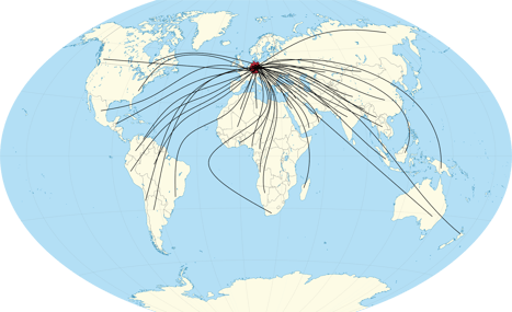 All you need from Germany