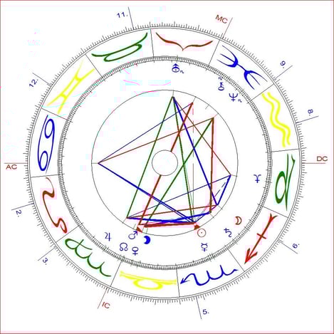 Das Horoskop des Terroranschlags in Paris – 13. November 2015, 21.17 Uhr MEZ, Paris 