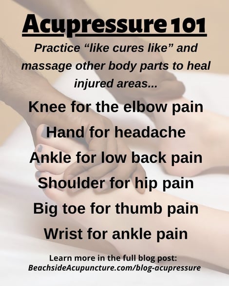 Acupressure 101 on the Beachside blog: Massage other body parts to heal injured areas