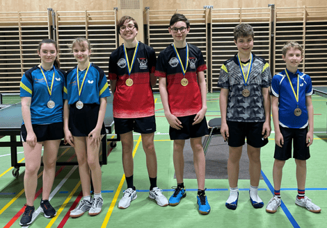 Niklas Binder und Tobias Mach gewinnen den Nachwuchs-Challenge-Cup in Sierndorf!