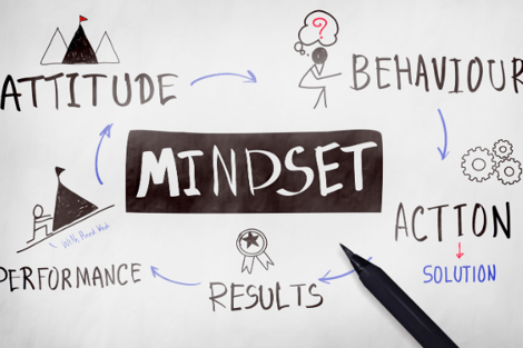 Verhalten ändern, Christine Meyer, Consulting & Coaching