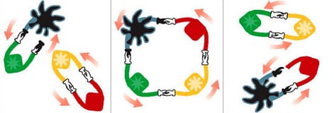 Métathèse : exemple de mécanisme