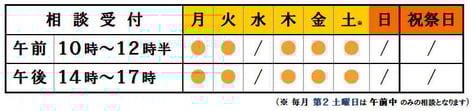 ご相談可能な曜日と受付時間