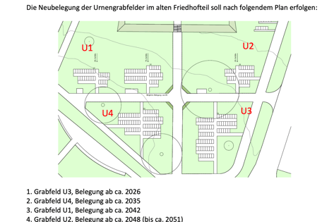 (Bild: Screenshot bubikon.ch)