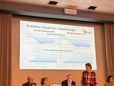 Finanzvorsteherin Susanne Berchtold erläutert die Auswirkungen einer allfälligen Steuersenkung  (Bild: buebikernews)