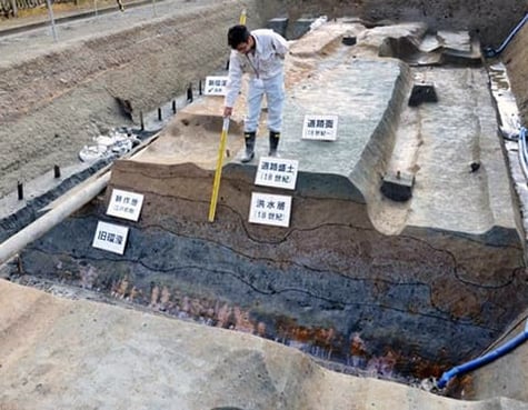 今井郷 三重の堀(橿原市教育委員会による調査）