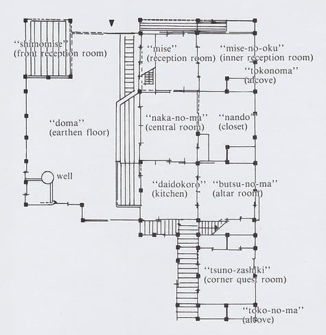 Imanishi Family Residence Ground floor plan