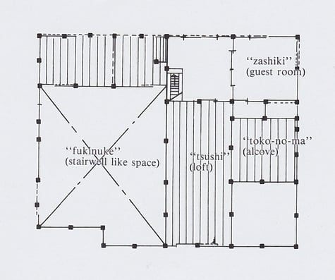 Imanishi Family Residence Upper Floor Plan