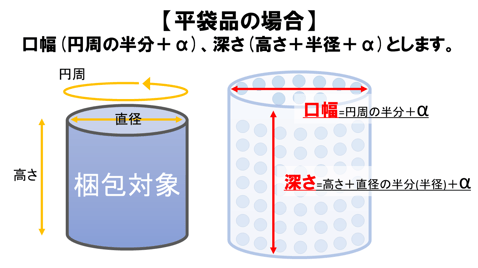 ※クリックで拡大します。