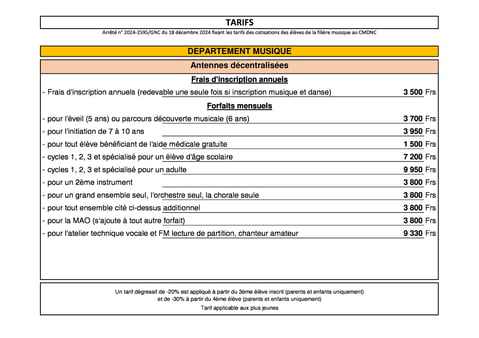 Tarifs secteur MUSIQUE (Antennes décentralisées)