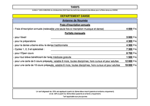 Tarifs secteur DANSE (Antenne de Nouméa)