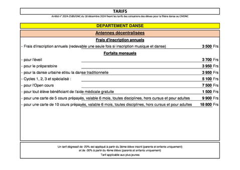 Tarifs secteur DANSE (Antennes décentralisées)