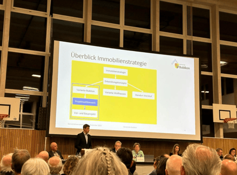 (Bild: buebikernews)