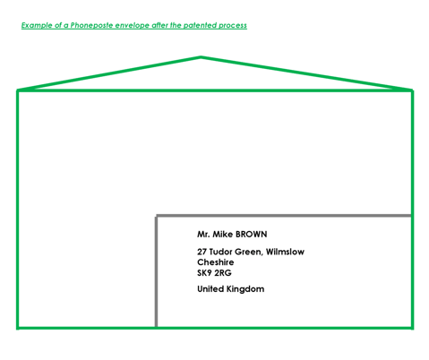 Here is the envelope when received by the addressee !