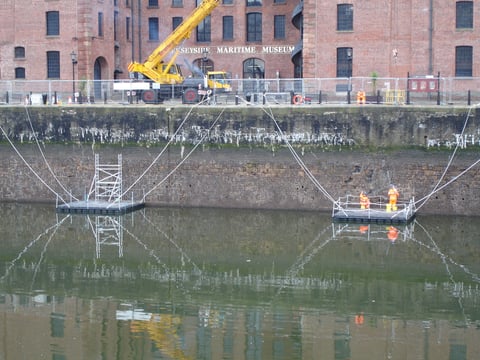 Plataforma de trabajo JetFloat en Reino Unido