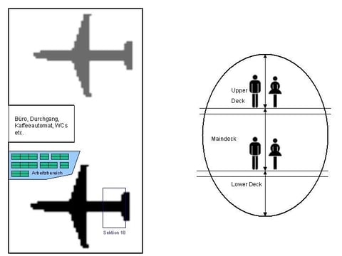 Skizze der Halle von oben und Querschnitt des A380