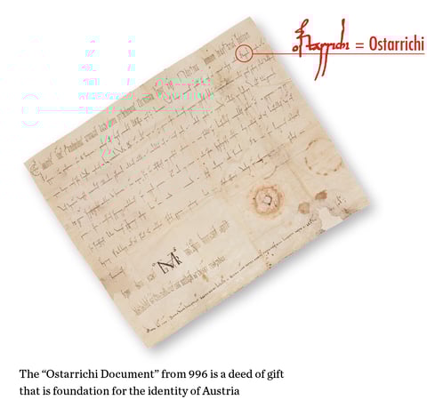 Ostarrichi Urkunde