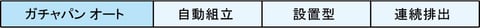 コンテナ ガチャパン オリコン 折りたたみコンテナ 三甲 サンコー 岐阜プラスチック セキスイ 折りコン 省力化 自動組立機 自動機 作業改善 簡単操作 作業効率化 設置スペース 小型 スピードアップ 負担軽減 梱包機 包装機 半自動 ピッキング 物流センター プロセスセンター メーカー 安価 コンパクト 手動 組み立て 組立 組み立て機 業務の効率化 中洲電機株式会