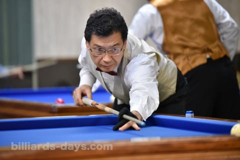 3位：田中喜代志