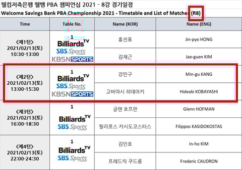 ↑ベスト8は2/13の13時から