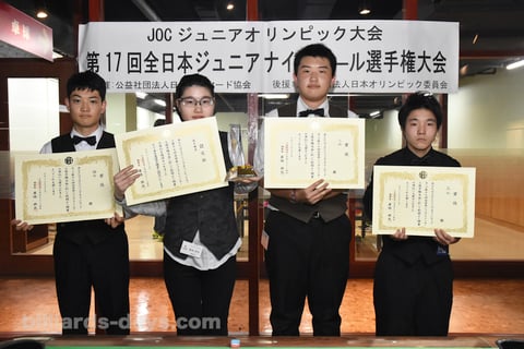 Tamami Okuda (L2) won 2017 All Japan Junior Championship