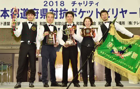 2018 Winner : Yamaguchi　山口県