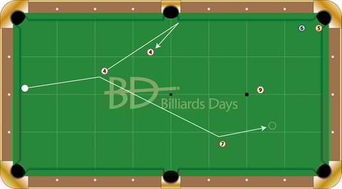 土方隼斗、第8ラックでの4番ミス