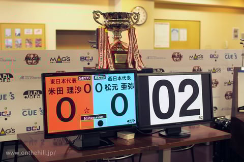 右がデジタルタイマーのモニター、左はデジタルスコアのモニター