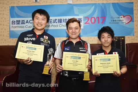 2017 Asian 9-ball Championship