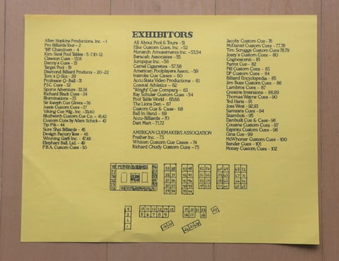 1995年『第3回』のプログラムの出展リスト。PREDATORは前身の「クローソンキュー」名義で出展。コグノセンティ、ジナ、ザンボッティ、ジョスウェスト、マクダニエル、スクラグス、シューラ―など予算が許せば何本でも買えた時代だった