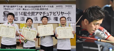 2015プレ国体A級上位入賞者／GPE-7決勝ラウンドシードの羅立文