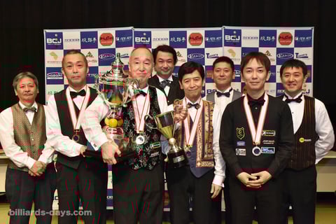 2016年の上位選手