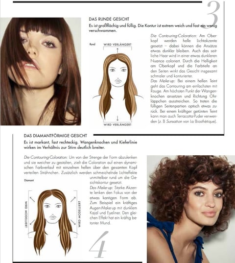 Hair Contouring ganz typgerecht bei Budz Friseure in München Schwabing