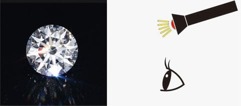 揺れるダイヤモンド　スイングディーフォーSwingD4の特徴