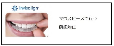 マウスピース矯正　インビザライン