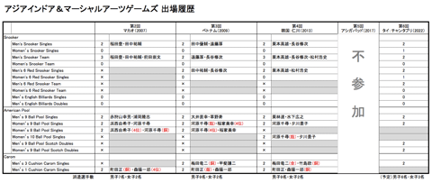 ※クリックで拡大