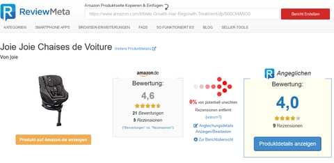 Beispiel Joie Kindersitz - ReviewMeta