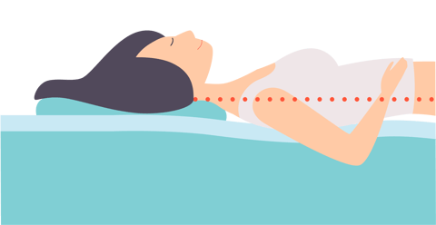 仰向けに寝てもカラダの線はまっすぐ