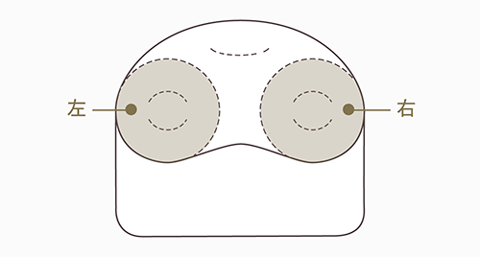 左右独立したキルト