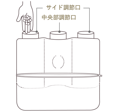 詰め物による高さ調整の説明図
