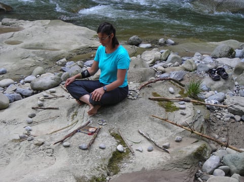 Naturcoaching Luzern