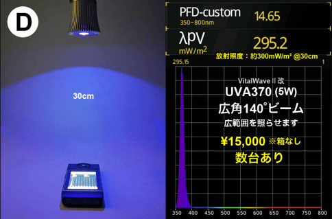 最新型 フルスペクトル90W LED照明 - saff design サフデザイン hsbao
