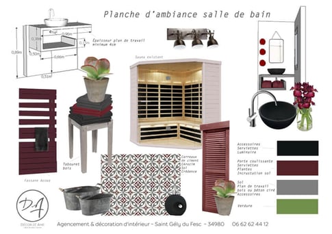 Planche ambiance salle de bain - Décor Zé Âme