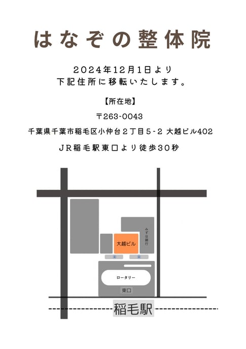 首,肩,こり,腰,頭,痛,腕,足,しびれ,自律,神経,骨盤,O脚,耳鳴り