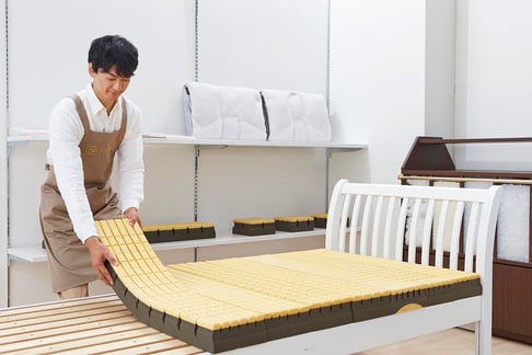 オーダーメイドマットレス(敷ふとん) 西川 フィットする眠り を追求する FIT LABO