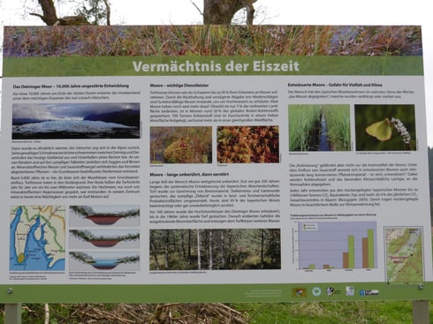 Programm-Modus "P", Hinweisschild