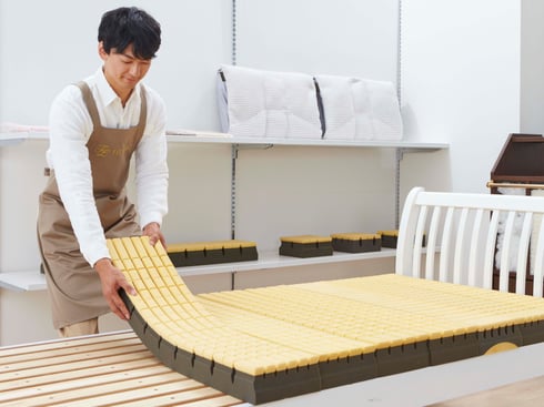 体に合わせた敷き寝具は 睡眠の質を改善させ 日中の披露を軽減する！　西川株式会社 オーダーメイドマットレス フィットする眠り